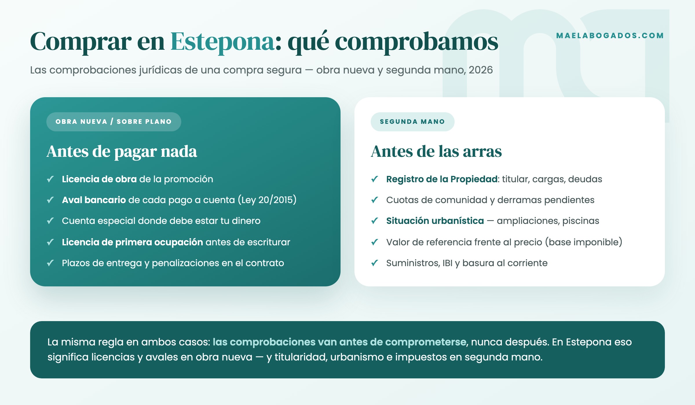 Comprobaciones jurídicas en una compra en Estepona Abogados inmobiliarios en Estepona: las comprobaciones jurídicas en obra nueva y segunda mano