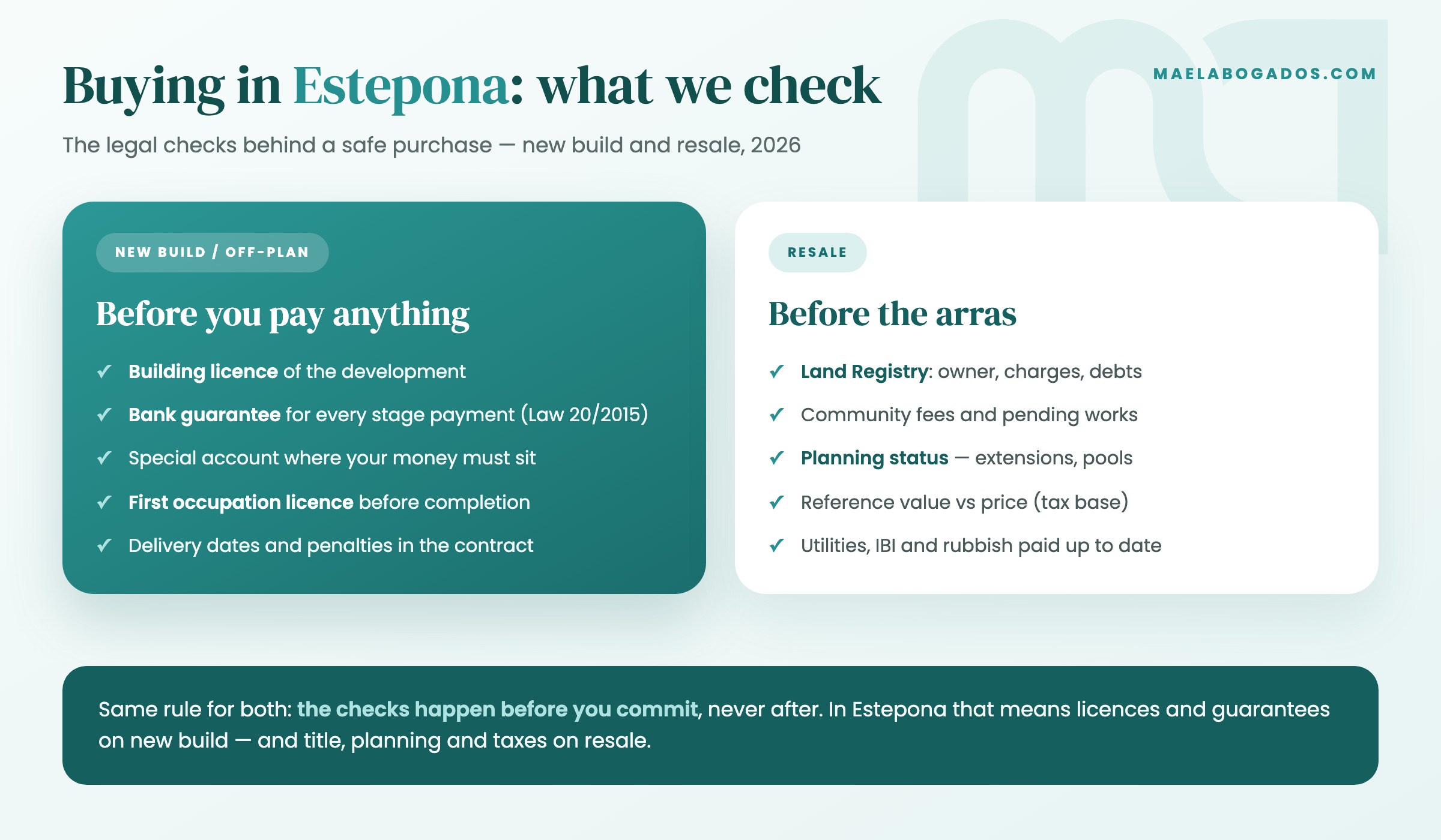 Legal checks on an Estepona property purchase Property lawyers in Estepona: the legal checks for new-build and resale purchases
